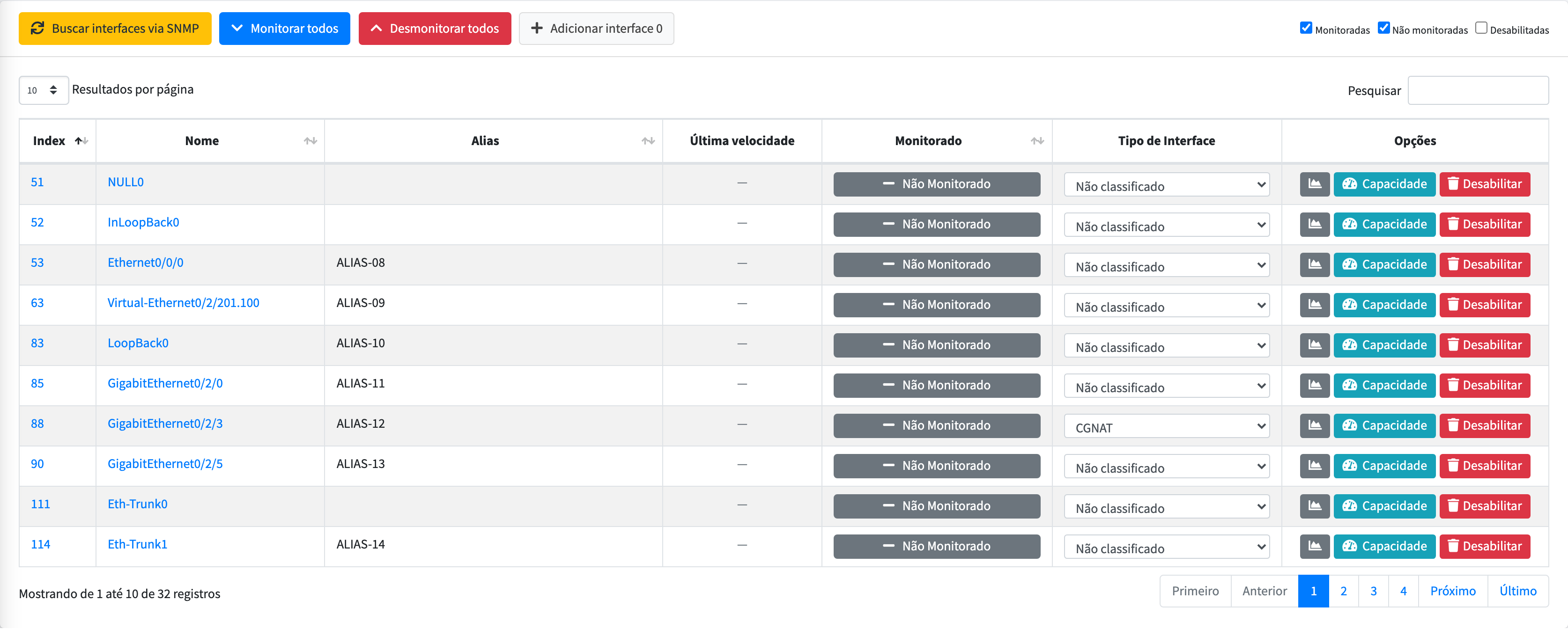 Listagem de interfaces com a coluna Tipo de Interface