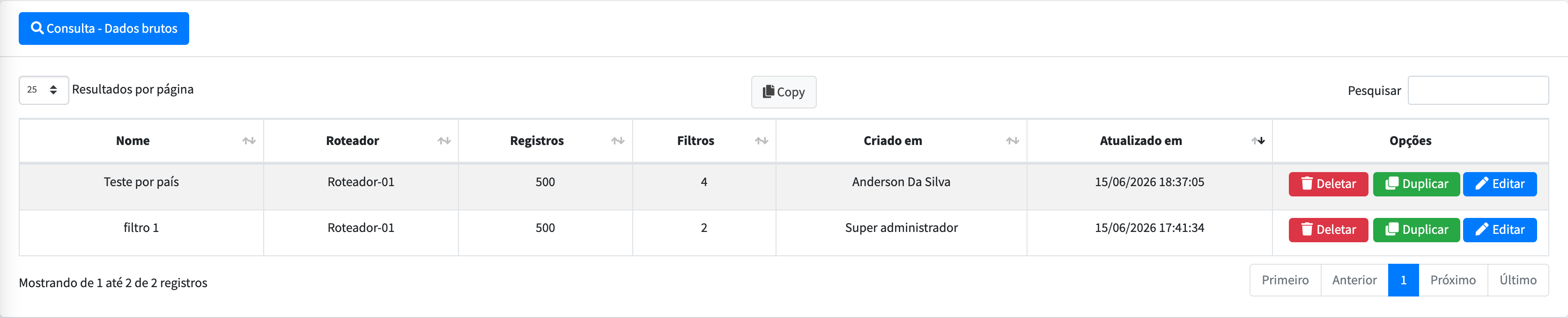 Listagem de grupos de filtros